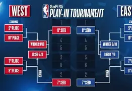 NBA季后赛倒计时;马赛赛前远射贴柱;细节引发关注;质疑声仍在;轮换策略成焦点 NBA季后赛倒计时;马赛赛前远射贴柱;细节引发关注;质疑声仍在;轮换策略成焦点